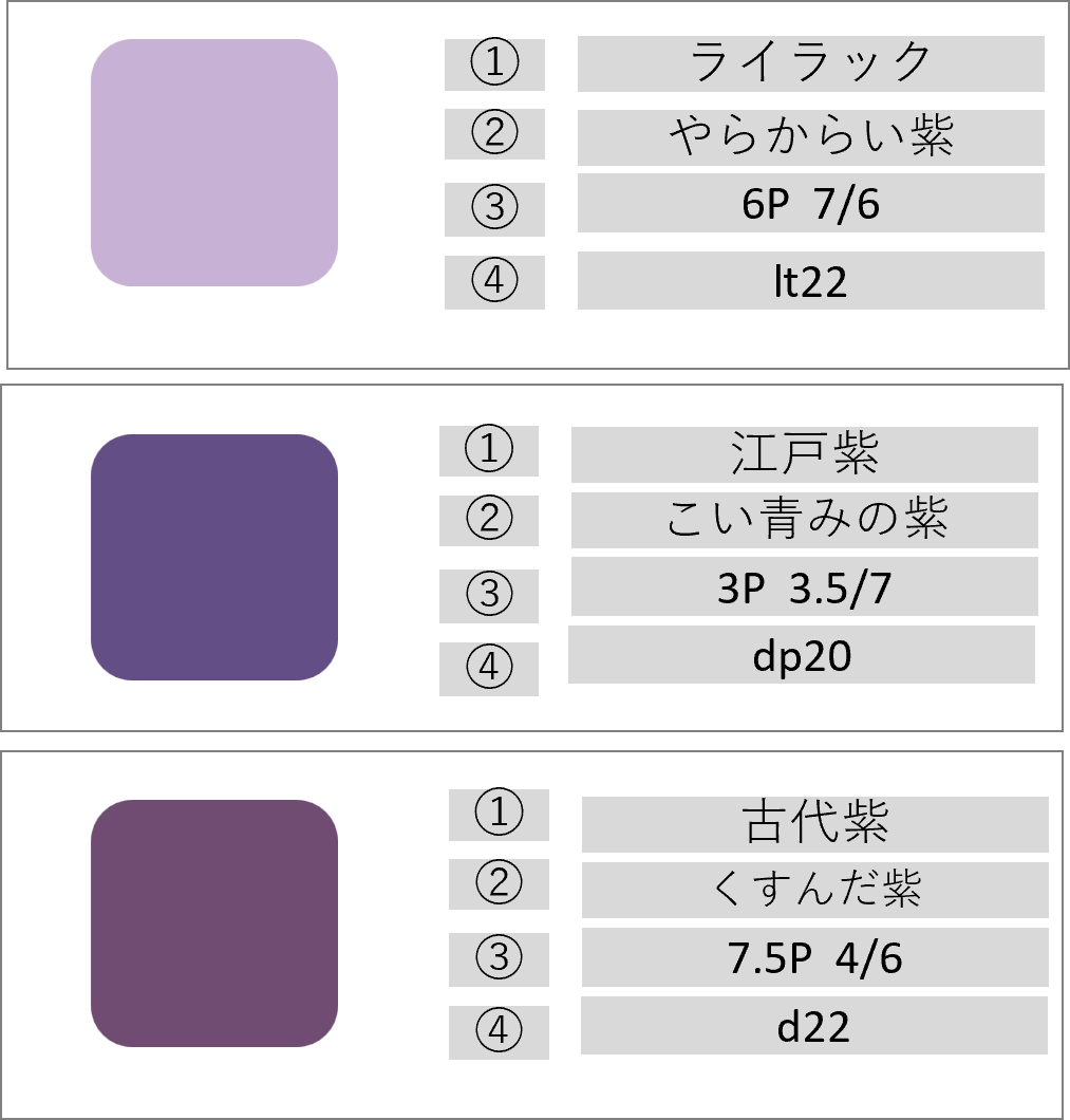 JIS慣用色名紫