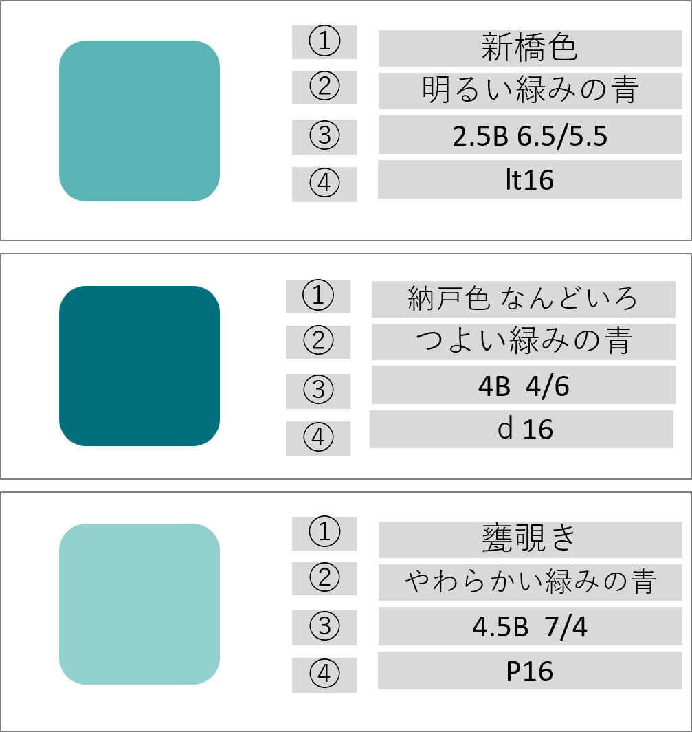 JIS慣用色名青