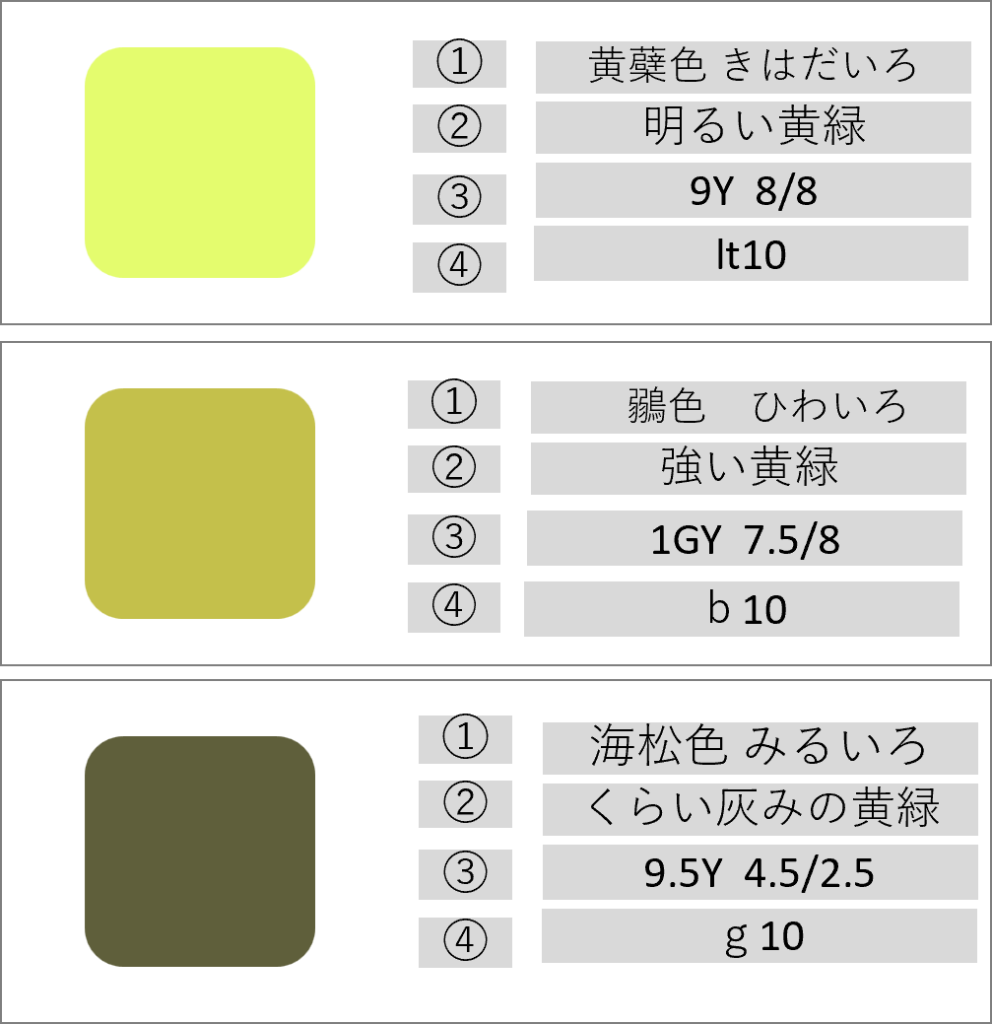 JIS慣用色名黄緑